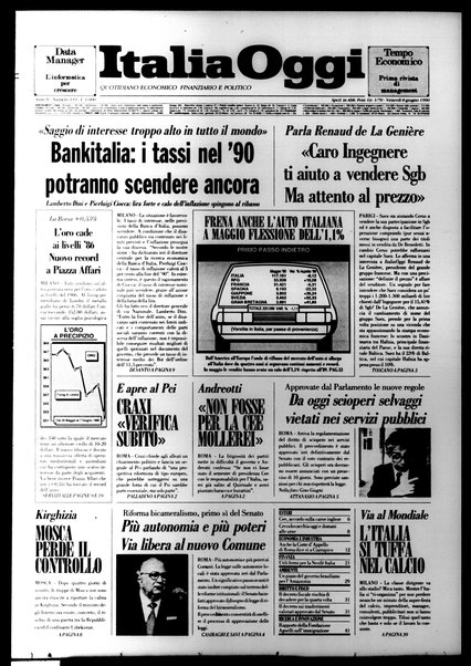 Italia oggi : quotidiano di economia finanza e politica